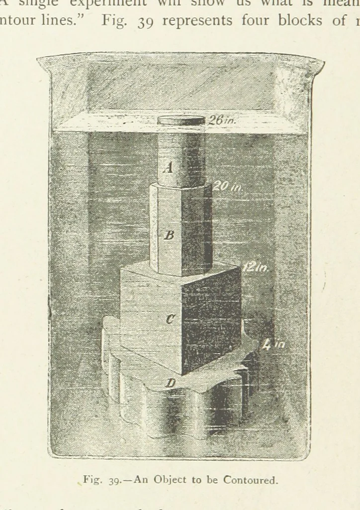An illustration from This World of Ours. An introduction to the study of geography ... Illustrated, 1891, leaf 118