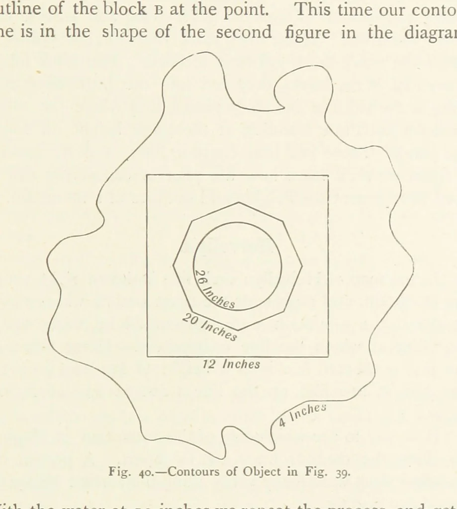 An illustration from This World of Ours. An introduction to the study of geography ... Illustrated, 1891, leaf 119