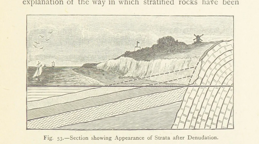 An illustration from This World of Ours. An introduction to the study of geography ... Illustrated, 1891, leaf 177