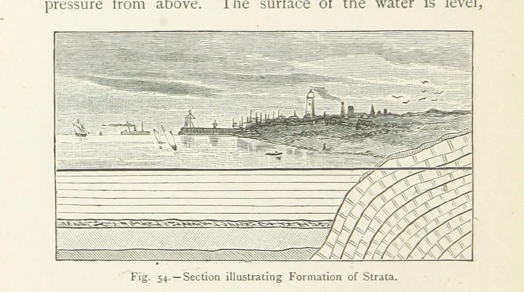 An illustration from This World of Ours. An introduction to the study of geography ... Illustrated, 1891, leaf 178