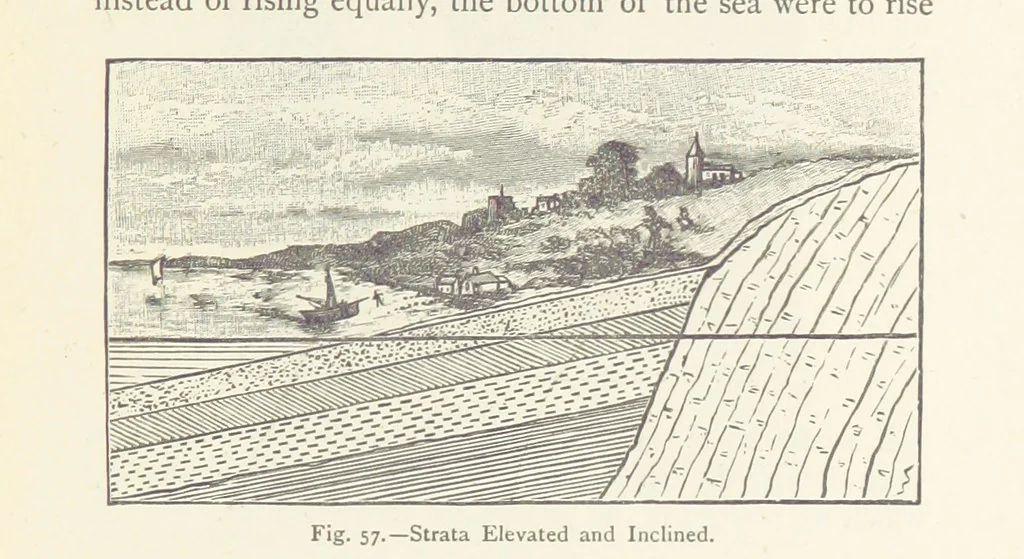An illustration from This World of Ours. An introduction to the study of geography ... Illustrated, 1891, leaf 183