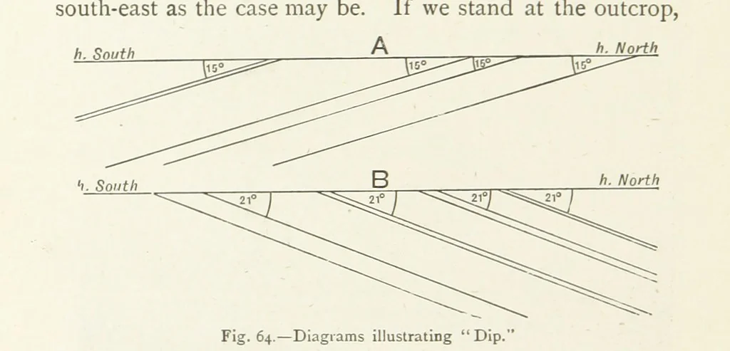An illustration from This World of Ours. An introduction to the study of geography ... Illustrated, 1891, leaf 192