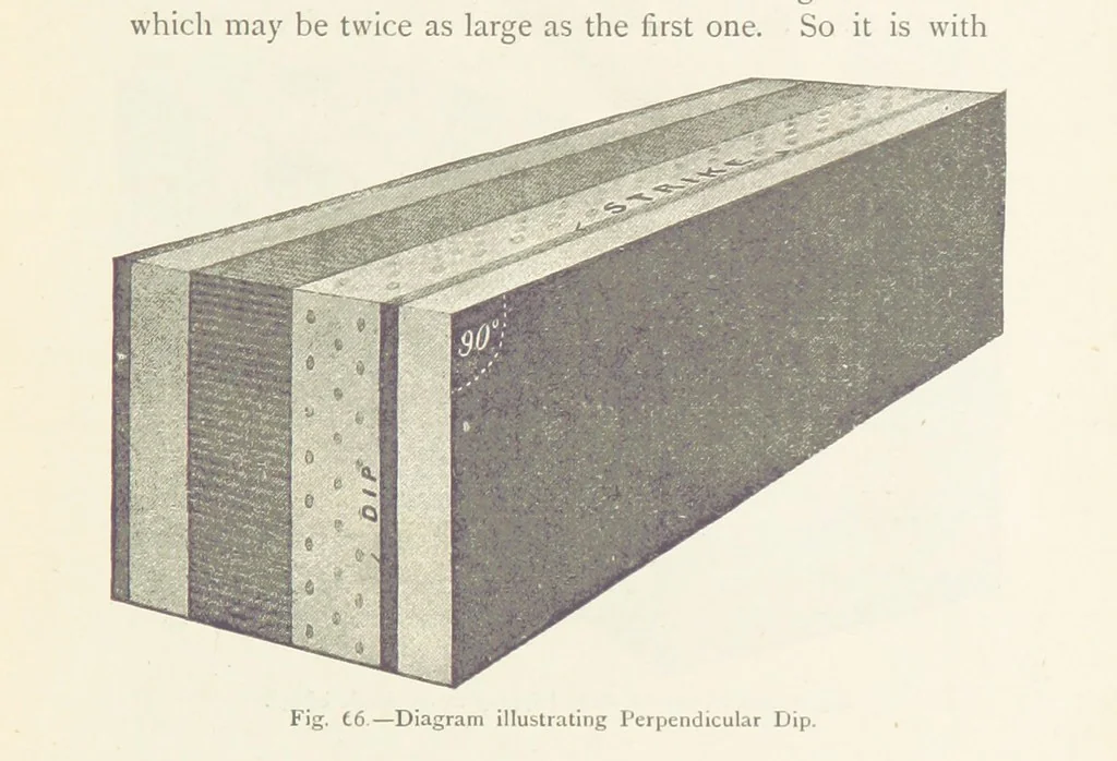 An illustration from This World of Ours. An introduction to the study of geography ... Illustrated, 1891, leaf 195