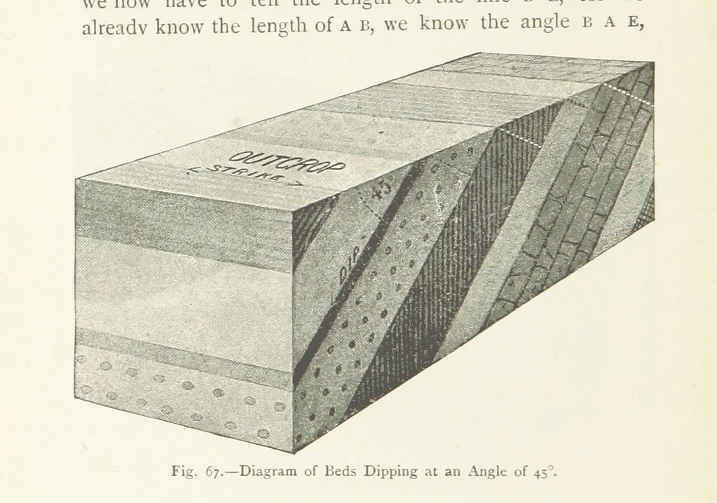 An illustration from This World of Ours. An introduction to the study of geography ... Illustrated, 1891, leaf 196
