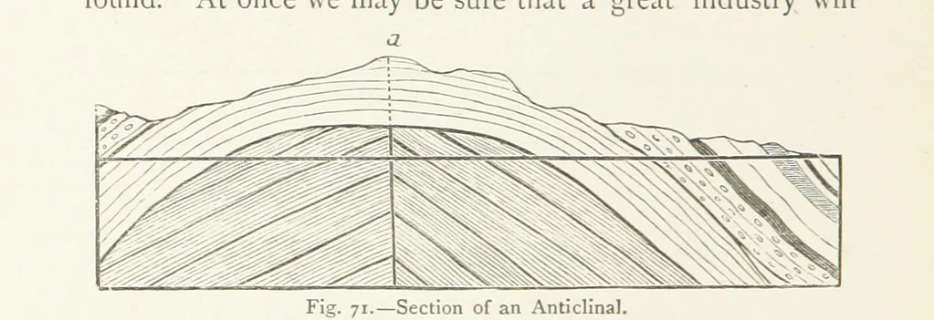 An illustration from This World of Ours. An introduction to the study of geography ... Illustrated, 1891, leaf 198