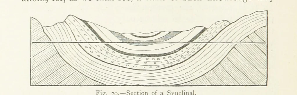 An illustration from This World of Ours. An introduction to the study of geography ... Illustrated, 1891, leaf 198