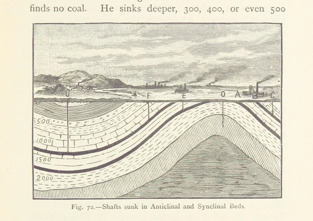 An illustration from This World of Ours. An introduction to the study of geography ... Illustrated, 1891, leaf 199