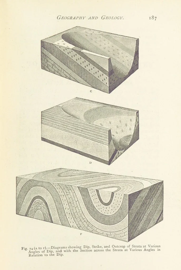 An illustration from This World of Ours. An introduction to the study of geography ... Illustrated, 1891, leaf 205