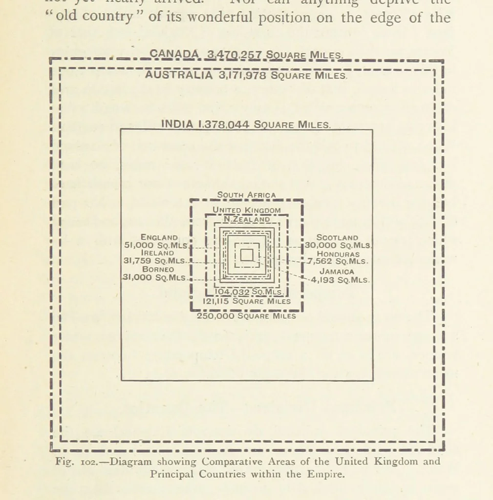 An illustration from This World of Ours. An introduction to the study of geography ... Illustrated, 1891, leaf 313