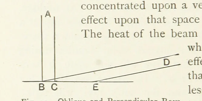 An illustration from This World of Ours. An introduction to the study of geography ... Illustrated, 1891, leaf 44