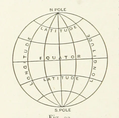 An illustration from This World of Ours. An introduction to the study of geography ... Illustrated, 1891, leaf 68