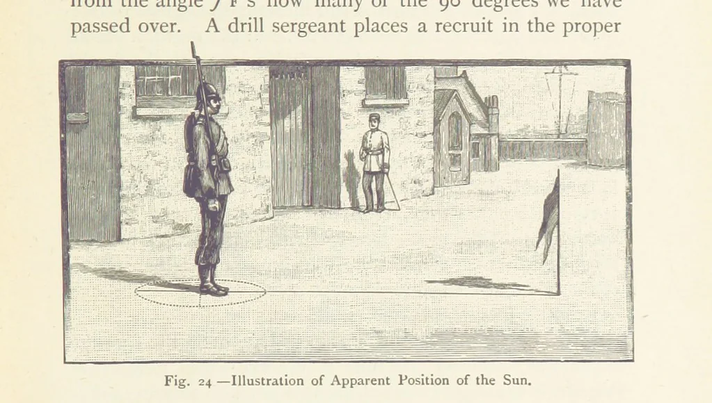 An illustration from This World of Ours. An introduction to the study of geography ... Illustrated, 1891, leaf 75