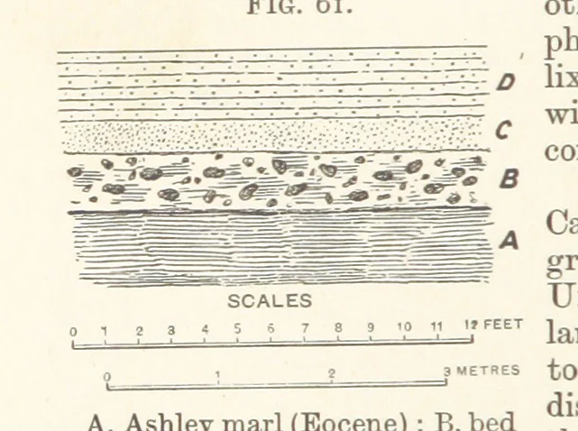An illustration from A Text-book of Ore and Stone Mining ... With frontispiece and 716 illustrations, 1894, leaf 102
