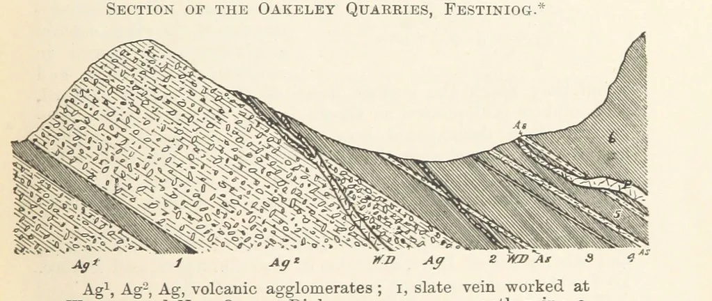 An illustration from A Text-book of Ore and Stone Mining ... With frontispiece and 716 illustrations, 1894, leaf 115