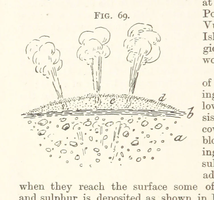 An illustration from A Text-book of Ore and Stone Mining ... With frontispiece and 716 illustrations, 1894, leaf 116