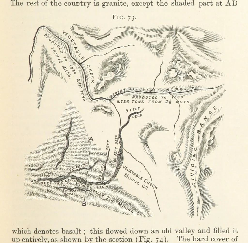 An illustration from A Text-book of Ore and Stone Mining ... With frontispiece and 716 illustrations, 1894, leaf 119