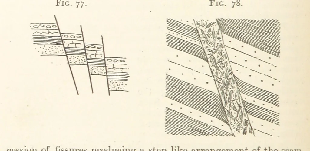 An illustration from A Text-book of Ore and Stone Mining ... With frontispiece and 716 illustrations, 1894, leaf 122