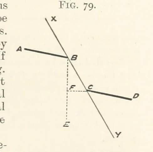 An illustration from A Text-book of Ore and Stone Mining ... With frontispiece and 716 illustrations, 1894, leaf 123