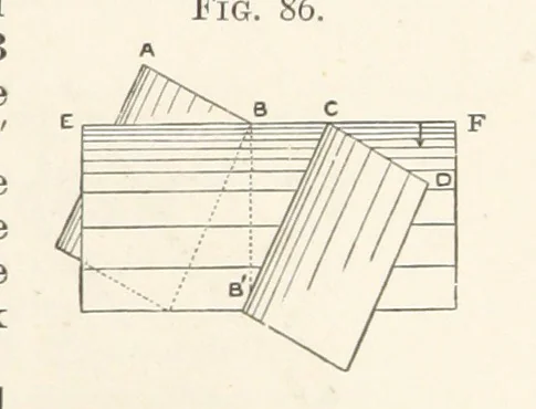 An illustration from A Text-book of Ore and Stone Mining ... With frontispiece and 716 illustrations, 1894, leaf 125