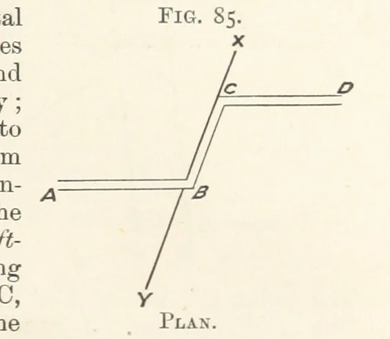 An illustration from A Text-book of Ore and Stone Mining ... With frontispiece and 716 illustrations, 1894, leaf 125