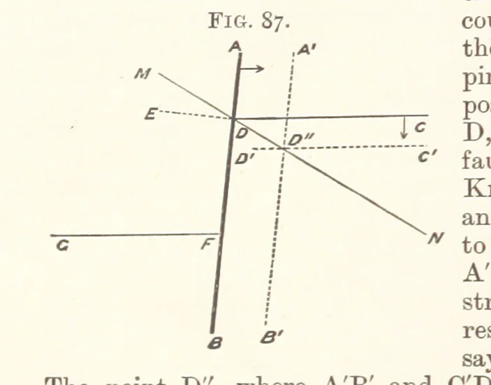 An illustration from A Text-book of Ore and Stone Mining ... With frontispiece and 716 illustrations, 1894, leaf 126