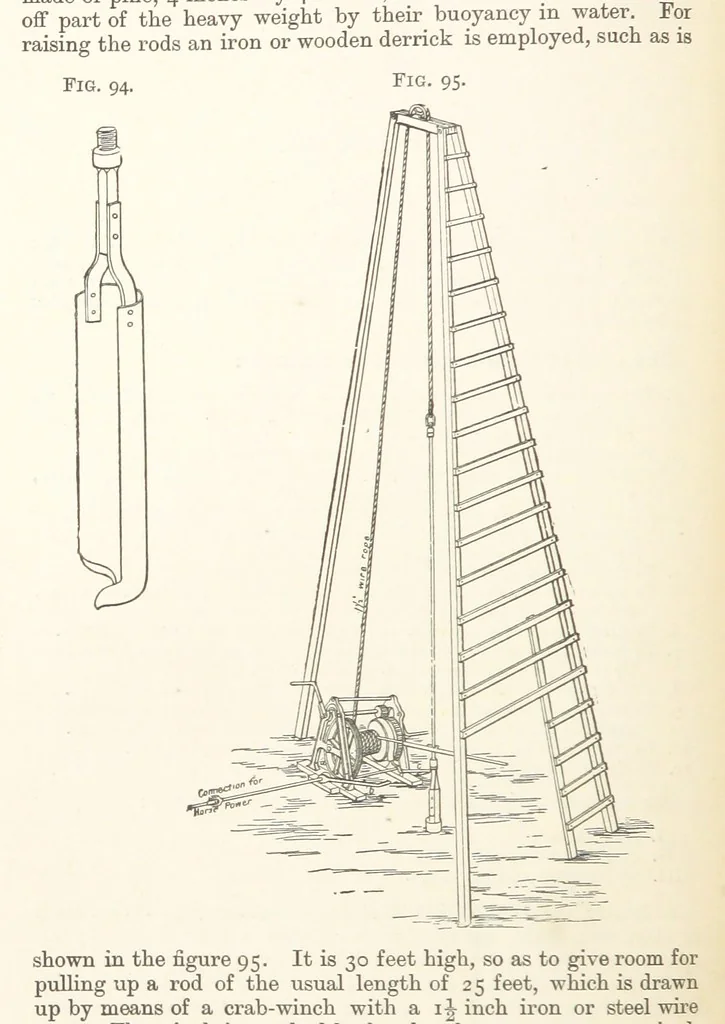 An illustration from A Text-book of Ore and Stone Mining ... With frontispiece and 716 illustrations, 1894, leaf 148