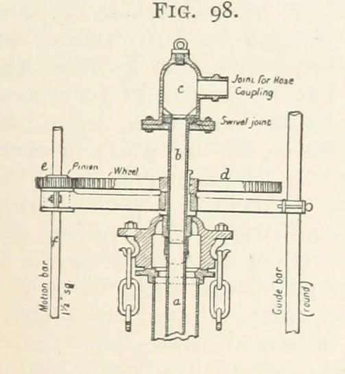 An illustration from A Text-book of Ore and Stone Mining ... With frontispiece and 716 illustrations, 1894, leaf 151