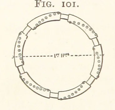 An illustration from A Text-book of Ore and Stone Mining ... With frontispiece and 716 illustrations, 1894, leaf 152
