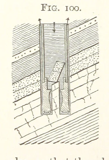 An illustration from A Text-book of Ore and Stone Mining ... With frontispiece and 716 illustrations, 1894, leaf 152