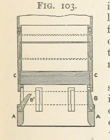 An illustration from A Text-book of Ore and Stone Mining ... With frontispiece and 716 illustrations, 1894, leaf 153