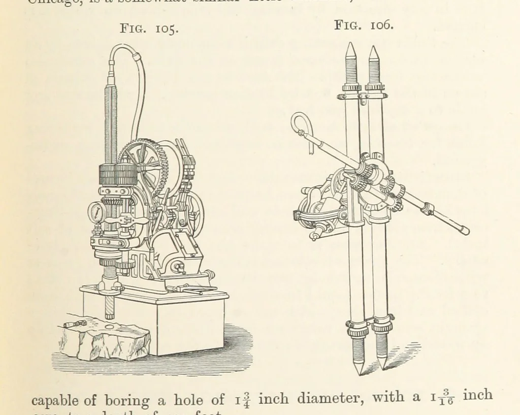 An illustration from A Text-book of Ore and Stone Mining ... With frontispiece and 716 illustrations, 1894, leaf 157