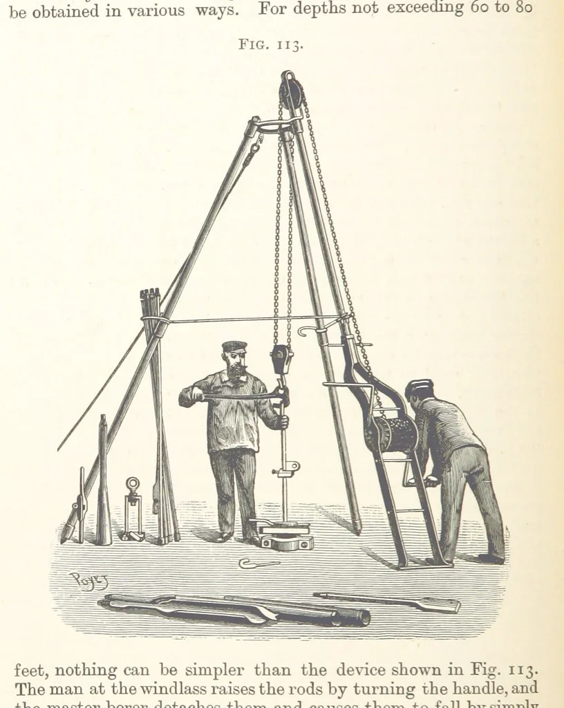 An illustration from A Text-book of Ore and Stone Mining ... With frontispiece and 716 illustrations, 1894, leaf 160