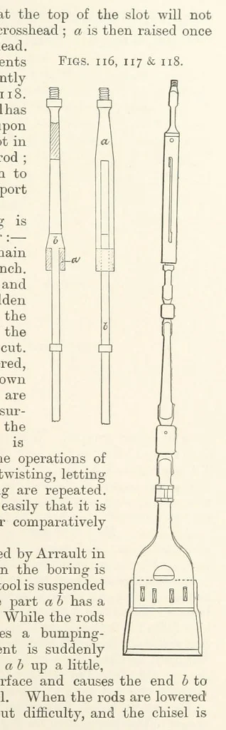 An illustration from A Text-book of Ore and Stone Mining ... With frontispiece and 716 illustrations, 1894, leaf 163