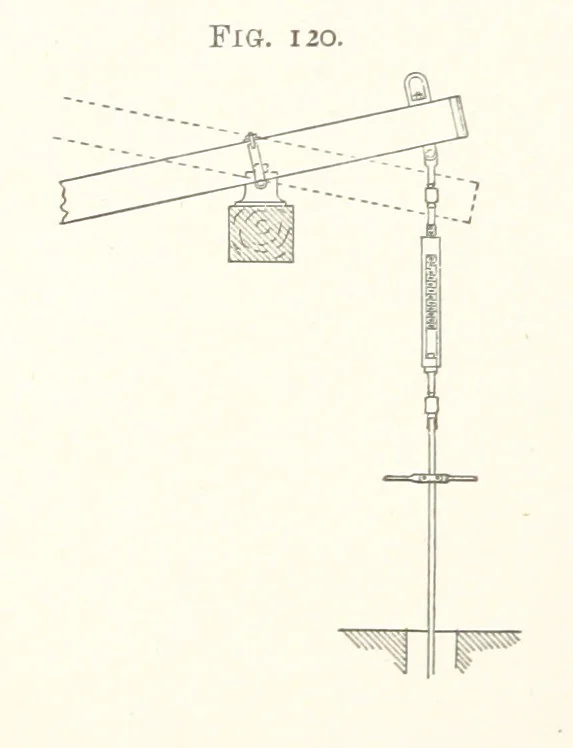 An illustration from A Text-book of Ore and Stone Mining ... With frontispiece and 716 illustrations, 1894, leaf 164