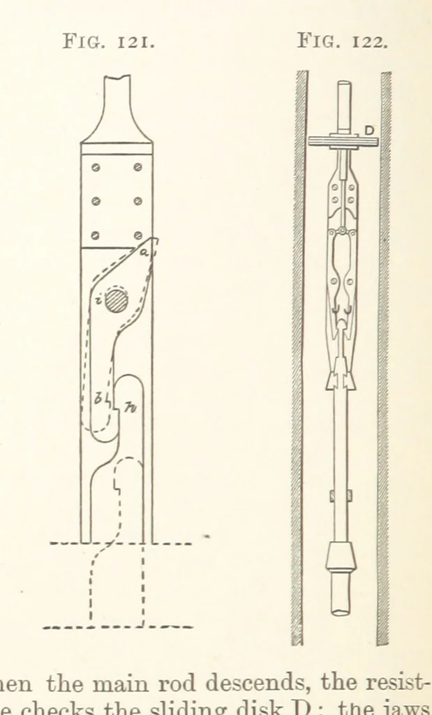 An illustration from A Text-book of Ore and Stone Mining ... With frontispiece and 716 illustrations, 1894, leaf 164