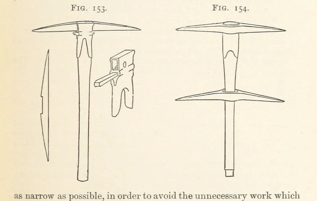 An illustration from A Text-book of Ore and Stone Mining ... With frontispiece and 716 illustrations, 1894, leaf 187