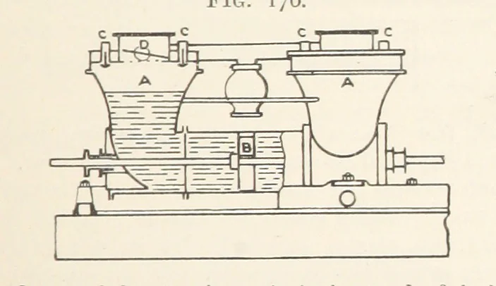 An illustration from A Text-book of Ore and Stone Mining ... With frontispiece and 716 illustrations, 1894, leaf 199