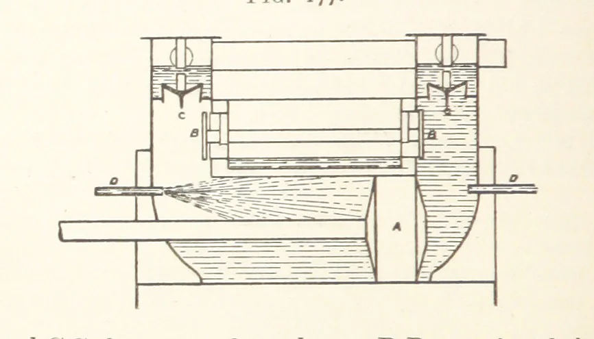 An illustration from A Text-book of Ore and Stone Mining ... With frontispiece and 716 illustrations, 1894, leaf 200