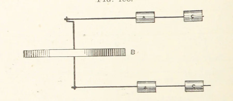 An illustration from A Text-book of Ore and Stone Mining ... With frontispiece and 716 illustrations, 1894, leaf 202