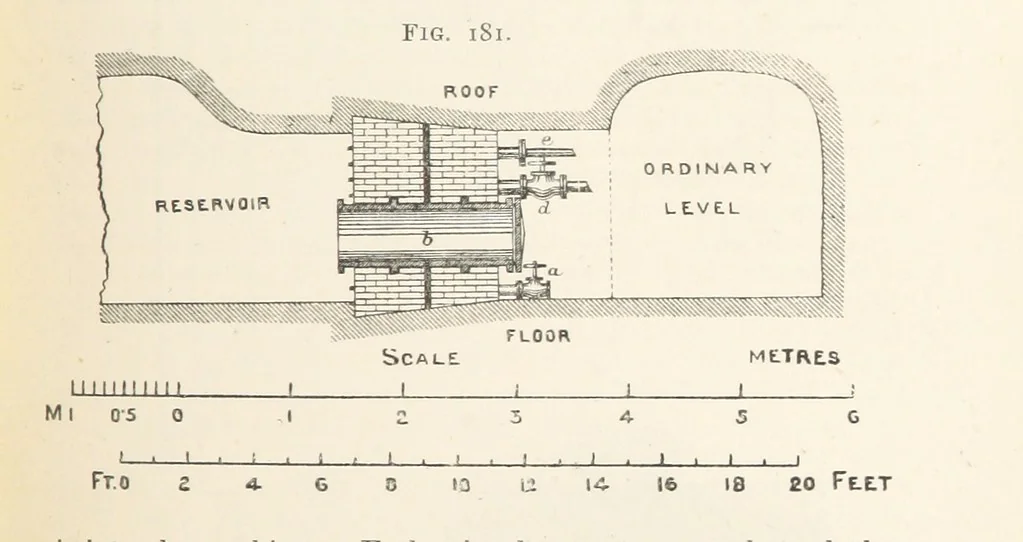 An illustration from A Text-book of Ore and Stone Mining ... With frontispiece and 716 illustrations, 1894, leaf 203