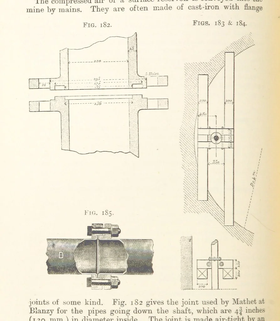 An illustration from A Text-book of Ore and Stone Mining ... With frontispiece and 716 illustrations, 1894, leaf 204