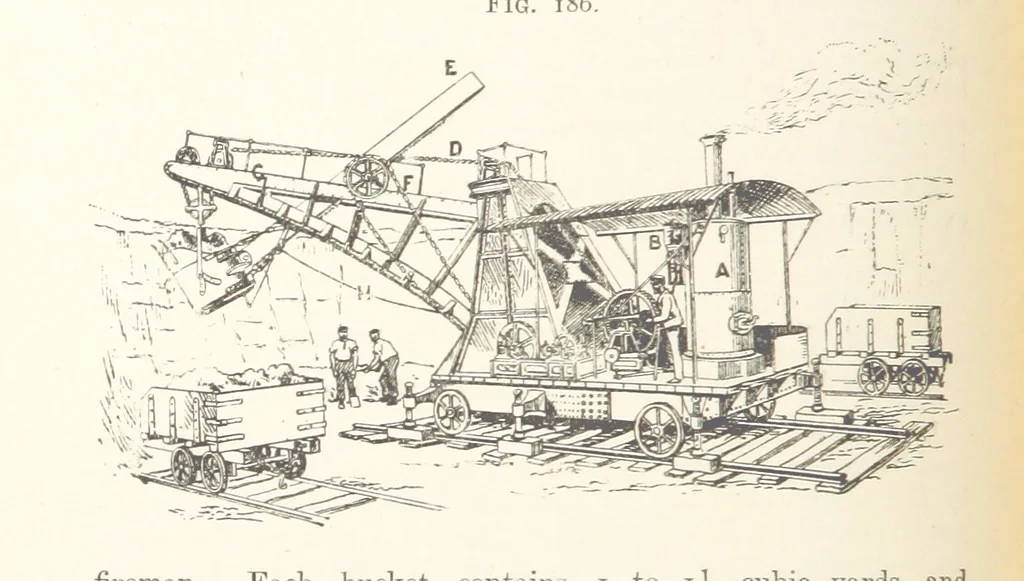 An illustration from A Text-book of Ore and Stone Mining ... With frontispiece and 716 illustrations, 1894, leaf 208