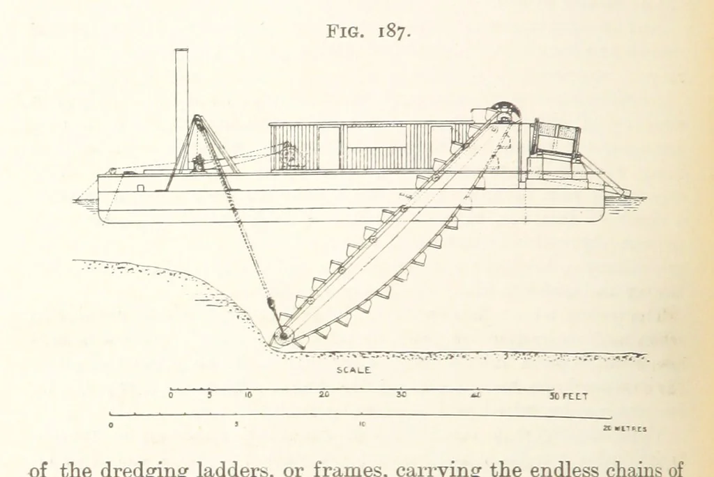 An illustration from A Text-book of Ore and Stone Mining ... With frontispiece and 716 illustrations, 1894, leaf 210