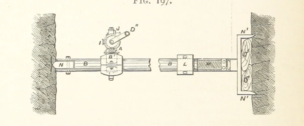 An illustration from A Text-book of Ore and Stone Mining ... With frontispiece and 716 illustrations, 1894, leaf 218