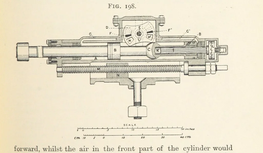 An illustration from A Text-book of Ore and Stone Mining ... With frontispiece and 716 illustrations, 1894, leaf 219