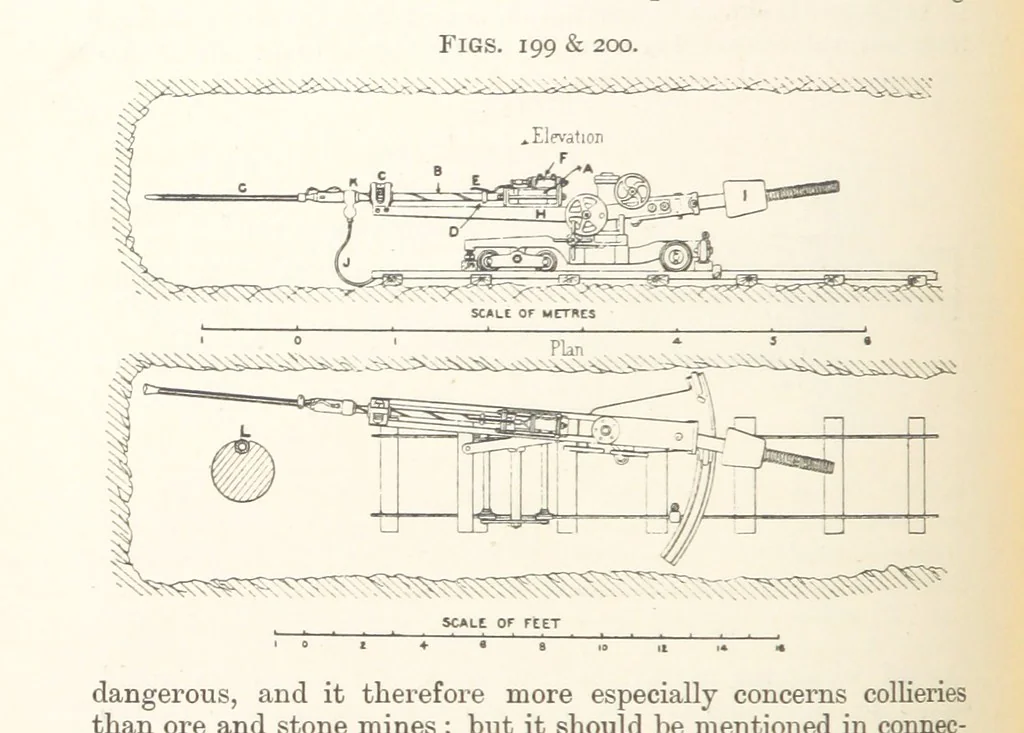 An illustration from A Text-book of Ore and Stone Mining ... With frontispiece and 716 illustrations, 1894, leaf 220