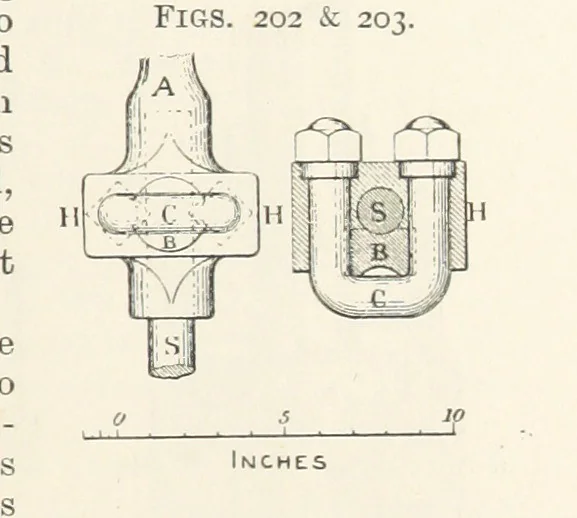 An illustration from A Text-book of Ore and Stone Mining ... With frontispiece and 716 illustrations, 1894, leaf 223