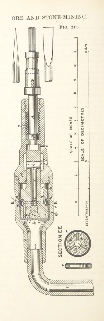 An illustration from A Text-book of Ore and Stone Mining ... With frontispiece and 716 illustrations, 1894, leaf 234