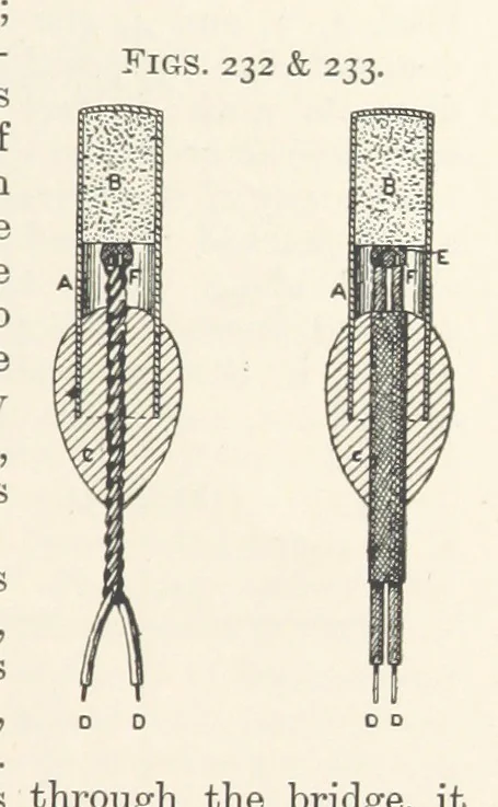 An illustration from A Text-book of Ore and Stone Mining ... With frontispiece and 716 illustrations, 1894, leaf 255