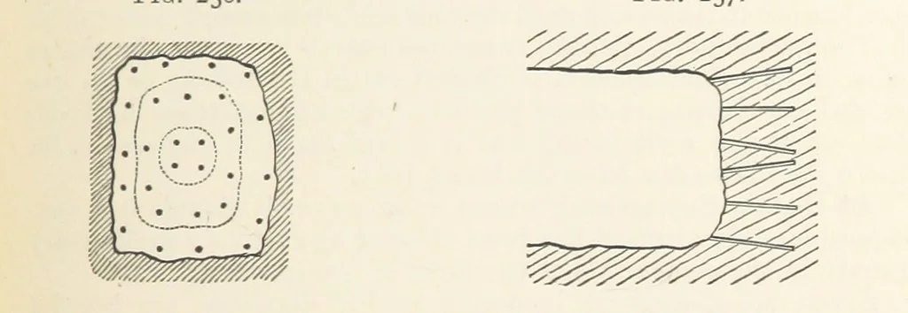 An illustration from A Text-book of Ore and Stone Mining ... With frontispiece and 716 illustrations, 1894, leaf 257